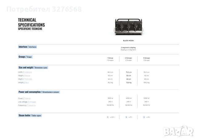 КАФЕМАШИНА VBM Black Moon 1 group/2 groups/3 groups, снимка 6 - Кафемашини - 54816721