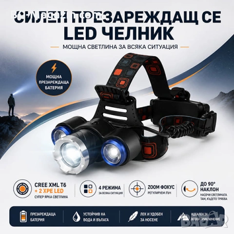 Презареждащ се LED челник за глава фенер риболов къмпинг регулиране на светлината zoom функция