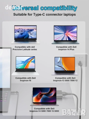 100W USB-C зарядно за лаптоп, съвместимо с Dell Pro Max/Precision/XPS/Inspiron/Latitude, снимка 4 - Друга електроника - 54420799