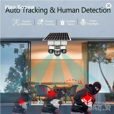 15MP HD 4G Соларна камера с три обектива, Night Vision, Solar Panel Charging, Human Detection, снимка 4 - HD камери - 55439932