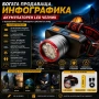 Мощен LED акумулаторен челник COBA High Light с Type-C и дигитален дисплей и батерия 18650, снимка 7