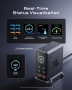 ASOMETECH 240W GaN Зарядна Станция, снимка 3