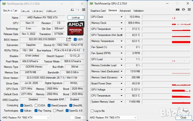 AMD RX7900XTX Sapphire Pulse, снимка 12 - Видеокарти - 55597083