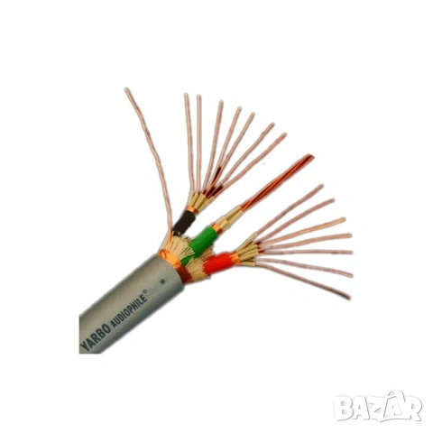YARBO SP-1100PW Triple Shielded Power Cable OCC 5.53mm² Ø16.5mm