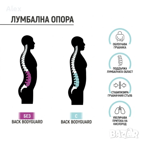 Колан за гръб BODYGUARD - Колан за ишиас - Ортопедичен колан - Сив XL, снимка 3 - Други - 54015854