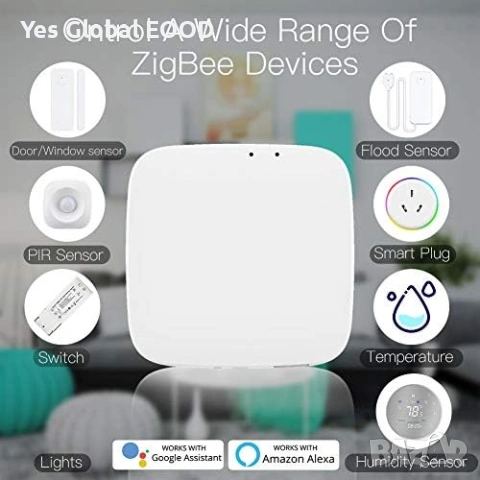 MOES Tuya ZigBee Gateway Hub Smart Life Alexa, снимка 3 - Друга електроника - 54630872