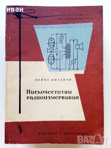 Библиотека за радиолюбителя, снимка 17 - Специализирана литература - 55220957