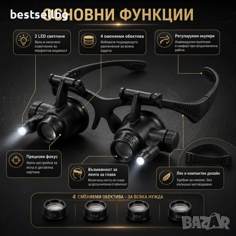 Часовникарска лупа за глава тип очила с LED осветление лампа голямо увеличение сменяеми лещи часовни, снимка 2 - Други инструменти - 13134539