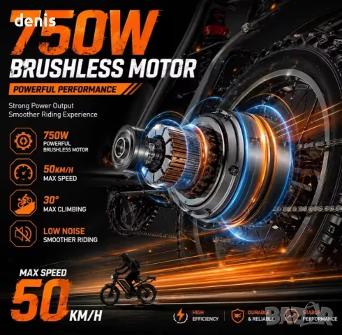 НОВ Електрически Велосипед мотор BK20 (1000W, 48V 20Ah,50km/h) FatBike E Bike , снимка 4 - Велосипеди - 55342909