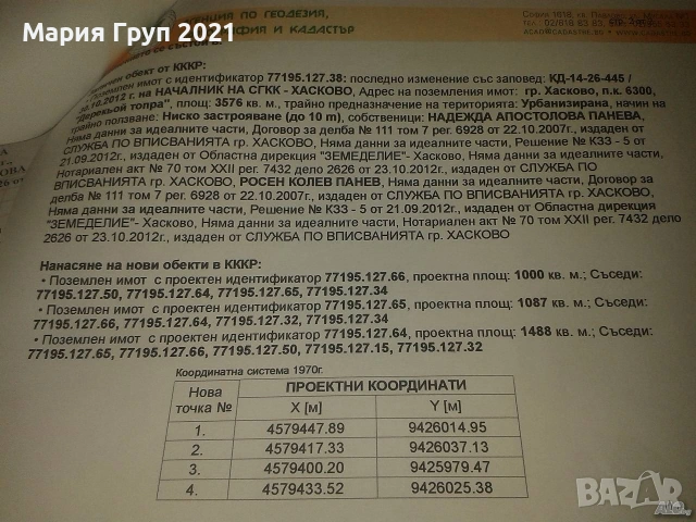!!!ТОП ОФЕРТА!!!Продавам Парцел в гр. Хасково кв."Бадема"!!!