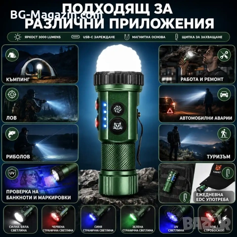 Мощен мини прожектор YEMAO 3000 лумена 7 LED Диода UV ултравиолетова RGB странична светлина, снимка 8 - Къмпинг осветление - 54027493