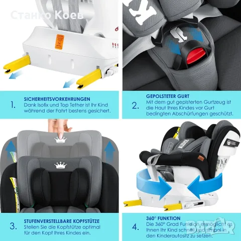 Детско столче за кола с ISOFIX, завъртащо се на 360°, снимка 11 - Аксесоари и консумативи - 54849193