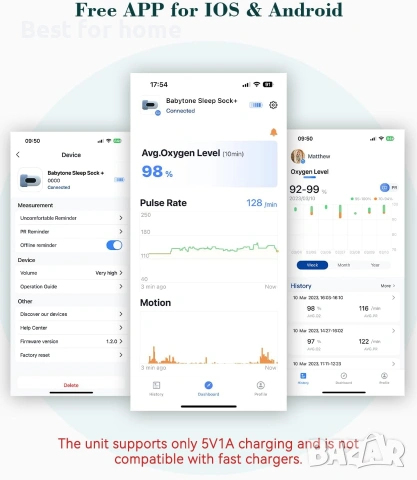 Бейбифон Babytone за наблюдение на сън, проследяване на сърдечната честота и движението на бебе, снимка 4 - Други - 54999110