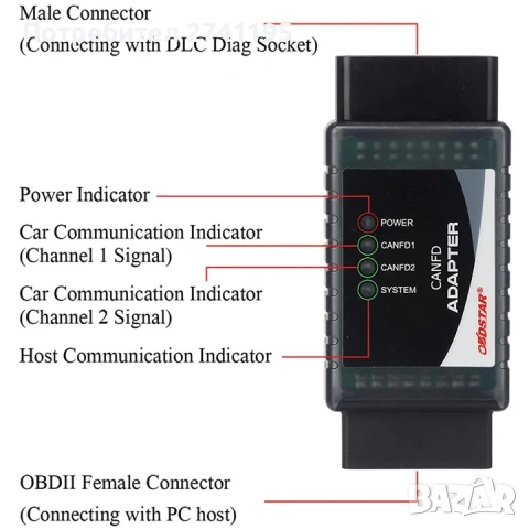 OBDStar X300 DP Plus Универсален OBD програматор C пакет, снимка 4 - Друга електроника - 54649883