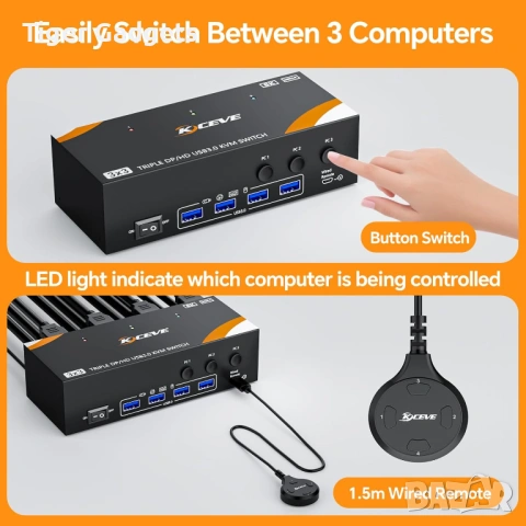 KCEVE KVM303 Triple Monitor KVM Switch – 3 компютъра към 3 монитора, 8K@60Hz / 4K@144Hz, снимка 3 - Други - 54519219