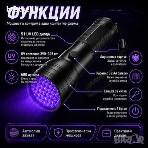 Мощен UV фенер лампа ултравиолетова светлина ув фенерче за камък смола, снимка 3 - Къмпинг осветление - 48142461