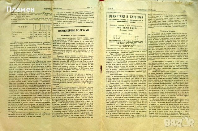 Индустрия и търговия. Бр. 13, 14, 15, 18 / 1921, снимка 8 - Антикварни и старинни предмети - 55205895
