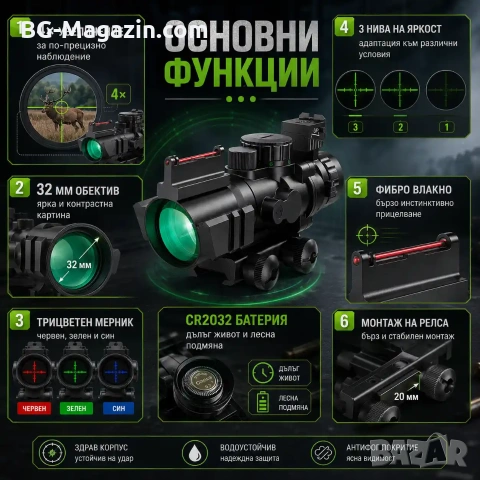 Оптика 4×32 мерник с фибро влакно тактически бързомер за въздушна пушка еърсофт лов оптически прицел, снимка 2 - Оборудване и аксесоари за оръжия - 51051637