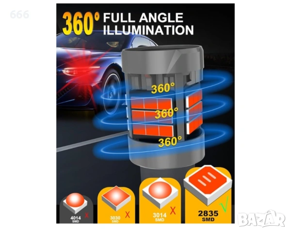 2 броя 3157  RED LED крушка, KATUR Canbus 500% яркост 3000LM брилянтно червена с охлаждащ вентилатор, снимка 3 - Аксесоари и консумативи - 54090891