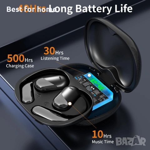 Q16 PRO Безжични слушалки за превод със 70 часа Bluetooth 5.4 Спорт, Отворено носене, снимка 7 - Bluetooth слушалки - 54735447