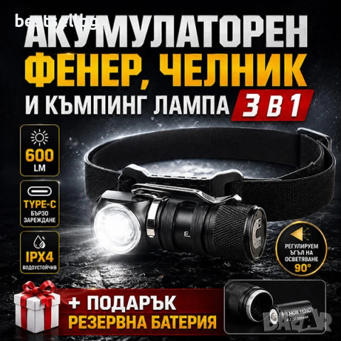 Мощен акумулаторен челник универсален фенер за глава къмпинг лампа