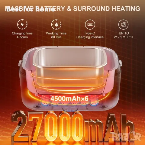 Безжична отопляема кутия за обяд, 27000mAh (черна, контейнер 1.5L x 1) , снимка 3 - Кутии за храна - 55646234