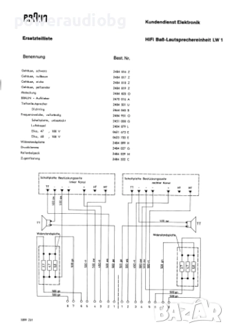 Vintage Германска двойна Бас Тонколона Braun Bass-Modul LW1 - 1бр., снимка 11 - Тонколони - 54918969