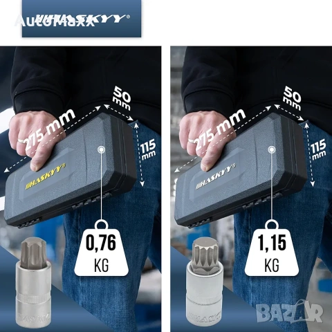 Комплект от 10 вложки Haskyy 1/2 инча, хром-ванадиева стомана, размери M4-M18 , снимка 6 - Гедорета - 54075386