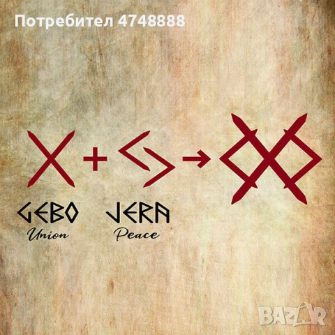 Събиране и вечна обич ( викингски руничен ритуал)