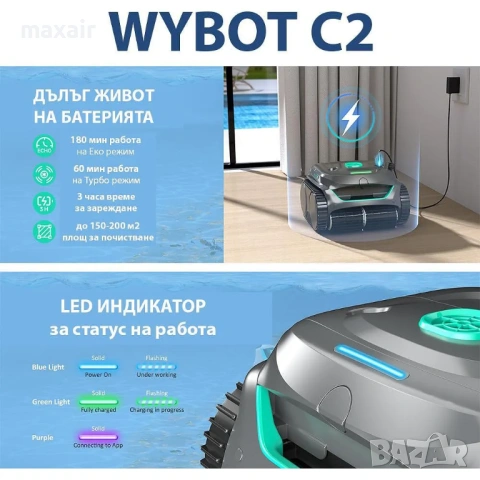 Безкабелен робот за басейни Wybot C2, Двойна филтрация, Почиства до 180 мин/200 м2, снимка 14 - Басейни и аксесоари - 54663582