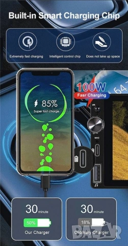1-Din 6.86” 1280*480, 4/64GB 8-ядрена универсална мултимедия с Android 13, 4G/LTE , снимка 4 - Аксесоари и консумативи - 54439535