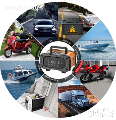 NEXPEAK NC202 10-Amp зарядно устройство за батерии 12V 24V LiFePO4 оловно-киселинни 8-степенно, снимка 2 - Аксесоари и консумативи - 54575096