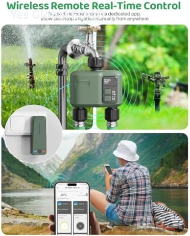 WiFi контролер за поливане 2 зони с приложение, снимка 2 - Други - 55016607