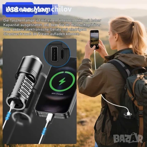 Фенер Jay Park LED USB-C IPX7, снимка 9 - Екипировка - 54827816