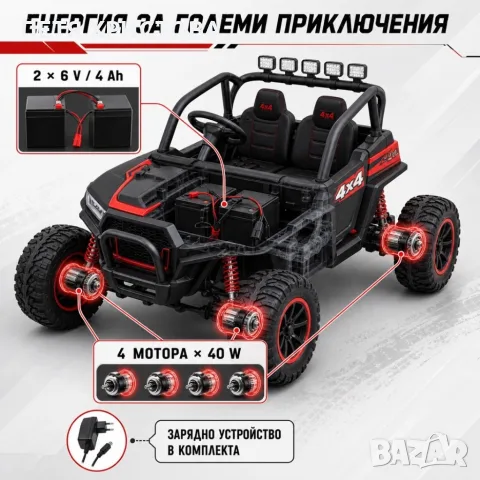 Детско електрическо бъги 4×4 с дистанционно, LED, USB и MP3 – 4 мотора, снимка 5 - Детски велосипеди, триколки и коли - 55511277