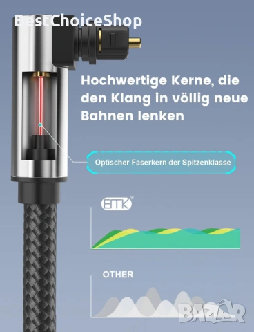 5 метра 90-градусов оптичен кабел Оптичен аудио кабелза домашно кино, телевизор, саундбар, , снимка 2 - Други - 54182912