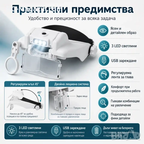 Увеличителна часовникарска лупа за глава око очила с LED осветление светлина лампа бижутери мощна, снимка 6 - Други инструменти - 50919425