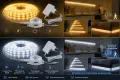 5м LED лента със сензор за движение PIR – автоматична светлина за домът, обхват 3м, 220V, IP65, снимка 1
