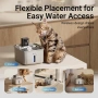 Фонтан за вода за котки DownyPaws FurSink с батерии - версия FSS, снимка 3
