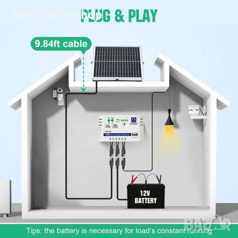 панел комплект монокристален соларен панел 25W 12V с контролер и монтаж, снимка 10 - Къмпинг осветление - 55305550