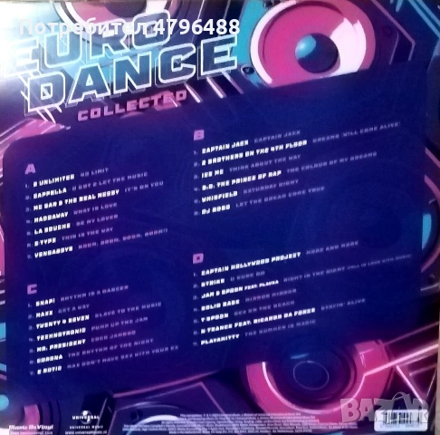 Двойна сборна плоча с Евро Денс хитове от 90-те, снимка 2 - CD дискове - 54188739