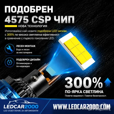H4 LED ПРОЖЕКТОР С ЛЕЩА – BI LED ТЕХНОЛОГИЯ | 4575 CSP + 1860 CSP LED ЧИПОВЕ, снимка 2 - Аксесоари и консумативи - 55704021