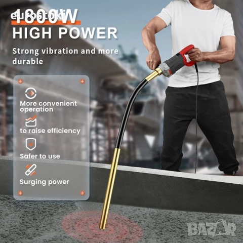 Иглен вибратор за бетон Anbull 1800 W, дължина на гъвкавия вал от 2м, дебелина на жилото Ф35, снимка 2 - Други инструменти - 54640222