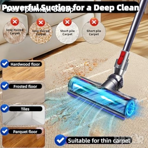 Нова Резервна моторизирана четка за прахосмукачка Dyson V15 V11 V10 V8 V7, снимка 5 - Други стоки за дома - 54870109