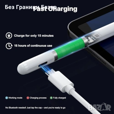 Нов стилус Писалка за iPad с Palm Rejection и магнитно закрепване таблет, снимка 3 - Друга електроника - 53962719