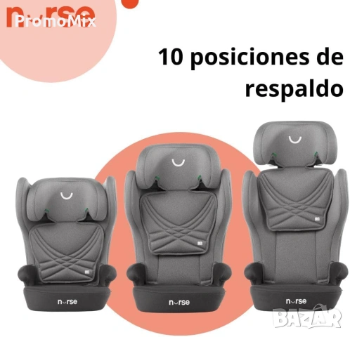 Детски стол за кола Nurse Spring isofix i-Size 4-12г Столче за кола, снимка 4 - Столчета за кола и колело - 54539212