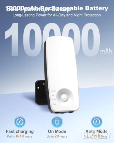 Нова външна Акумулаторна лампа със сензор за движение IP65 3 режима, снимка 2 - Външни лампи - 54057698