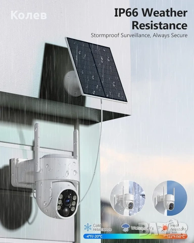 Охранителна камера wi-fi, снимка 5 - IP камери - 55200757