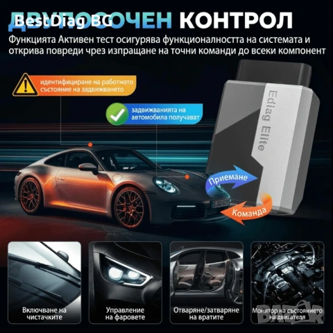 Доживотно ползване! EDIAG ELITE (2026) + меню на български език, снимка 4 - Аксесоари и консумативи - 54775671