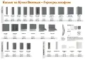 Кухня Винтидж Сноу МДФ 320см от готови модулни шкафове без плот, снимка 3